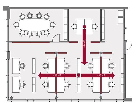 henze system|The Henze System .
